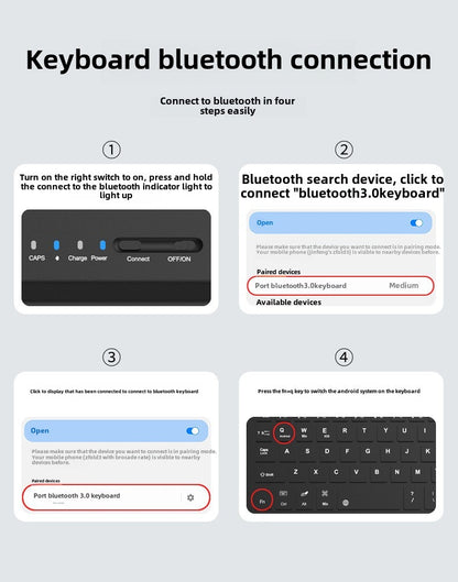 Samsung ZFold Bluetooth Keyboard Leather Case Wireless Mouse Capacitive Pen Folding Screen